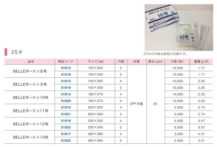 OPP防曇プマーク規格品 :#25 ベルボードン
